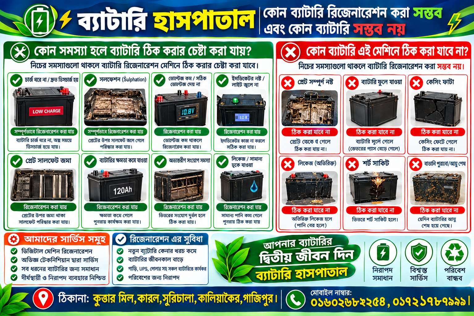 ব্যাটারি রিজেনারেশন ও মেরামতযোগ্যতা সম্পর্কিত তথ্যচিত্র